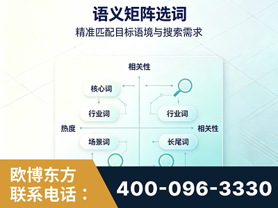 铁力-语义矩阵选词