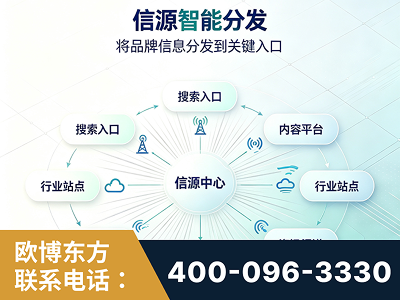 铁力-信源智能分发