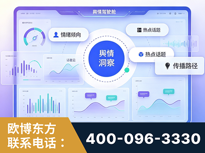 铁力-品牌舆情分析