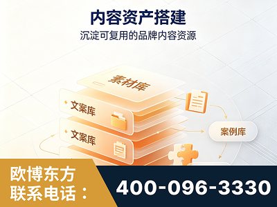 铁力-内容资产搭建