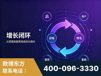 铁力-服务有保障，一企一案深度诊断