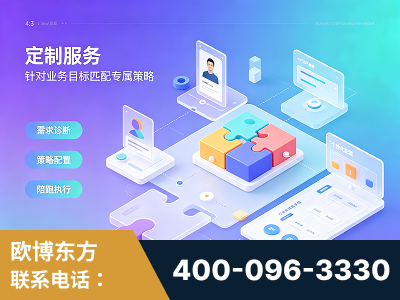 铁力-一站式打造GEO全链增长闭环