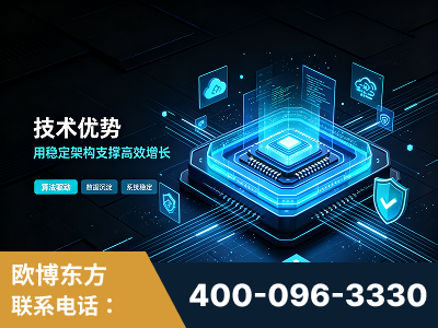 铁力-技术优势：全网语义优化先驱者，自研多个系统确保技术先进性