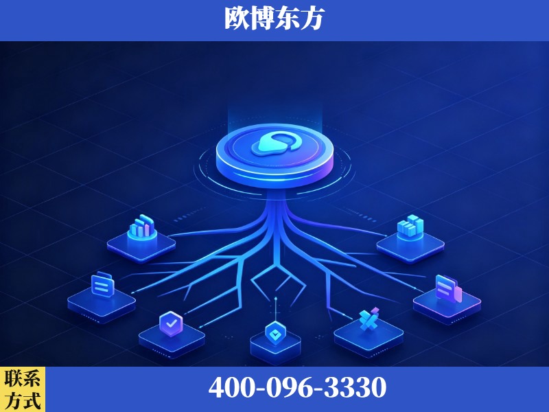 铁力-生成式引擎优化