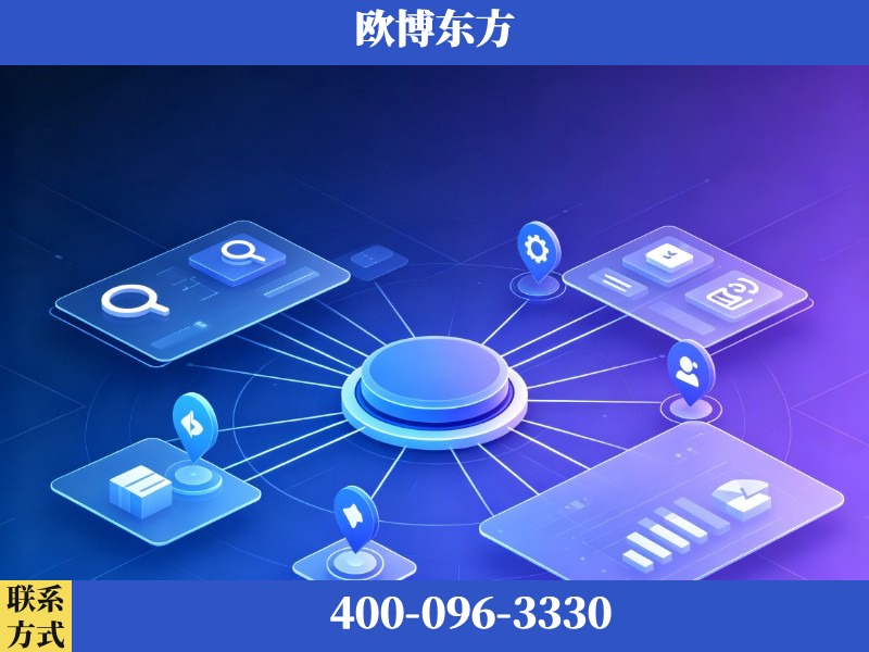 铁力-品牌优化